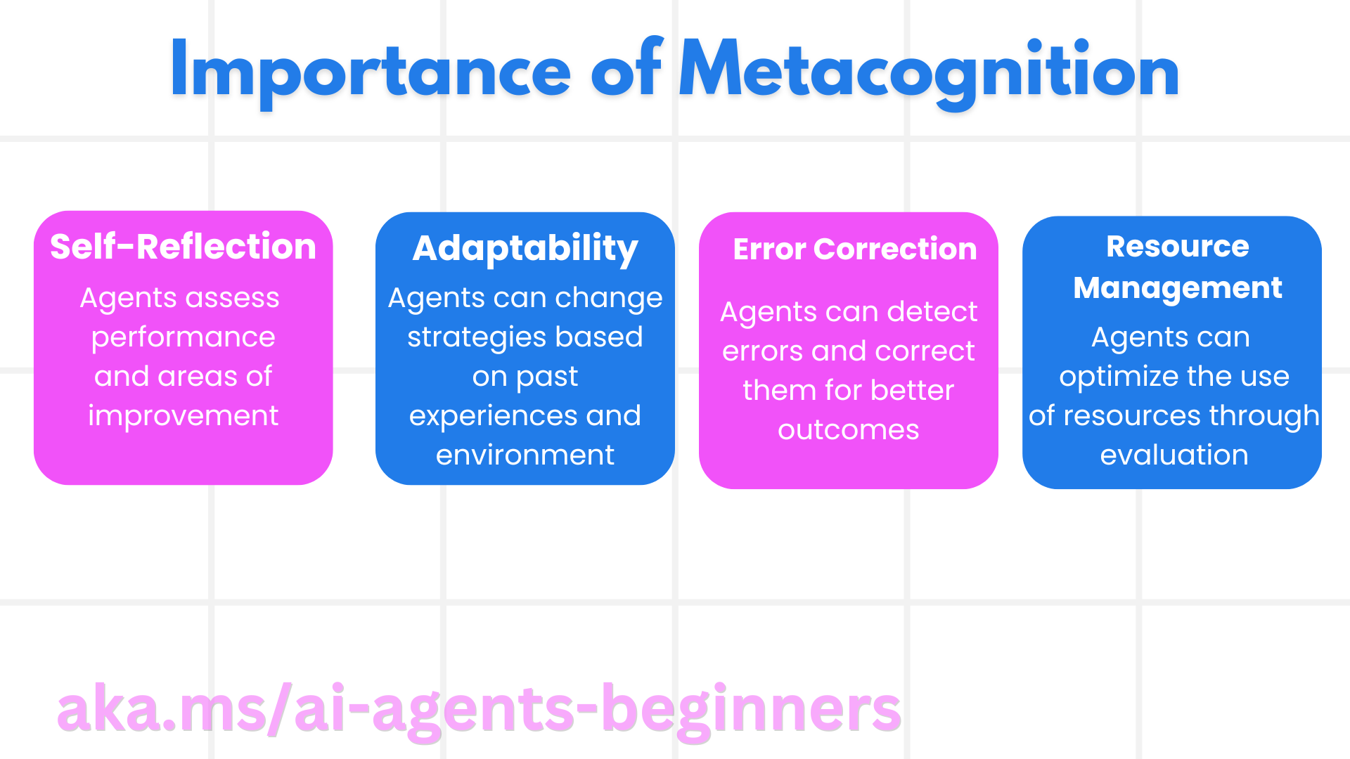 Importance of Metacognition